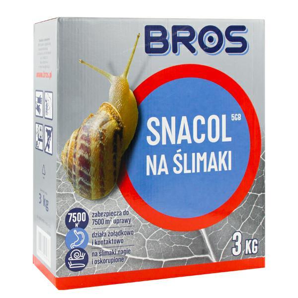MONACHEM PUSH  NA ŚLIMAKI 1KG.